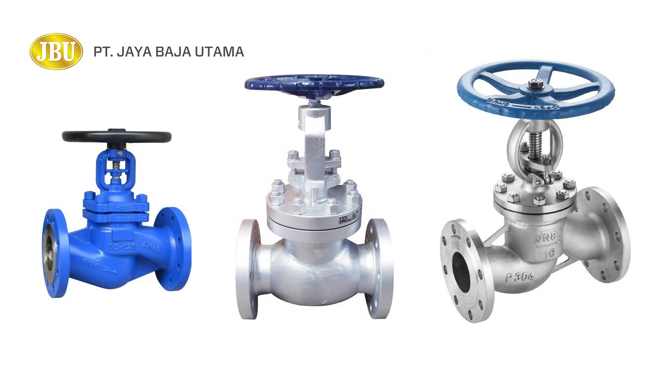 Global Valve